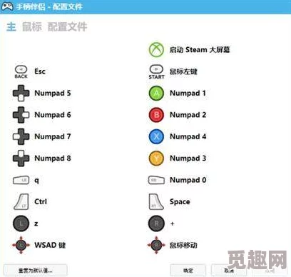 dnf爆料：揭秘哪个角色最适合wasd键位操作设置